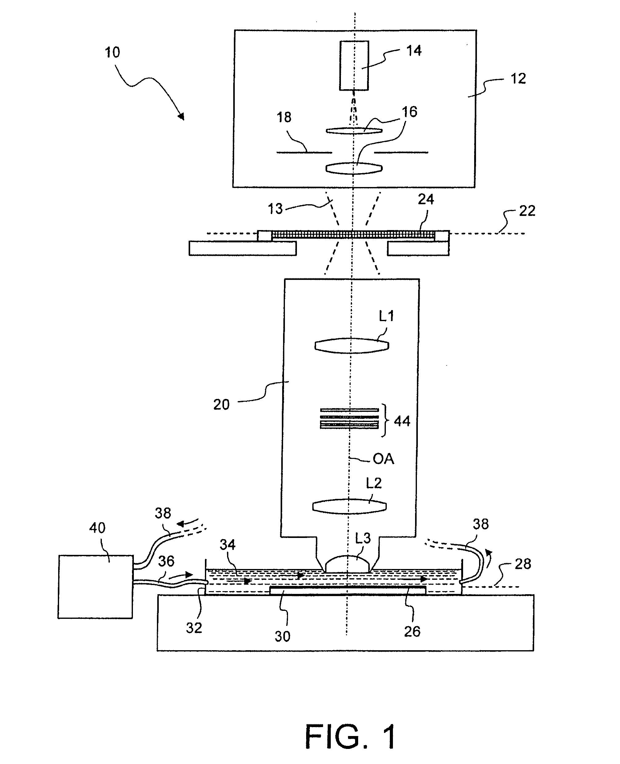 Projection objective of a microlithographic projection exposure apparatus