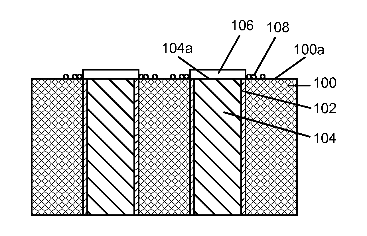 Method for forming a ruthenium metal cap layer