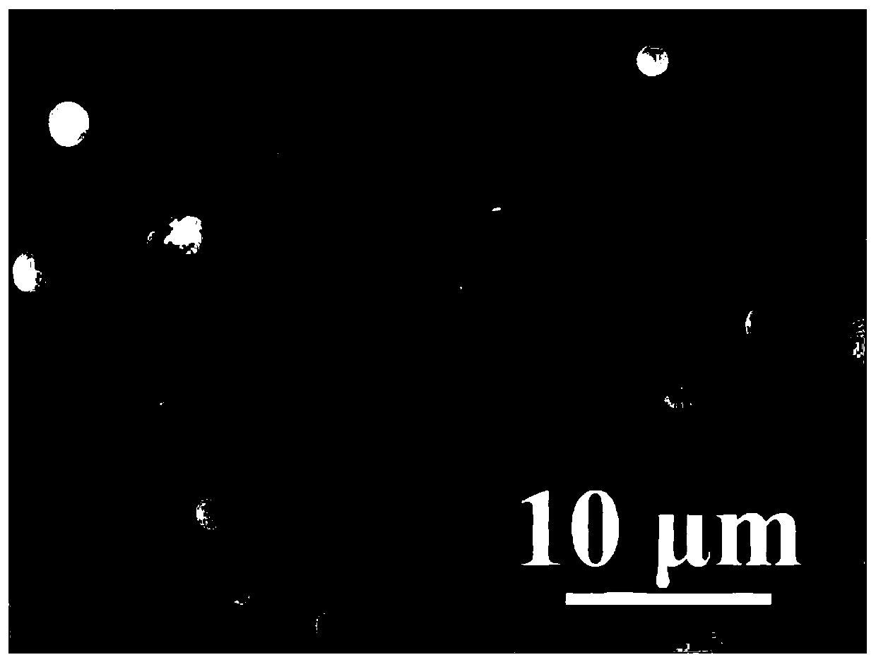 Preparation method of spherical silicon dioxide