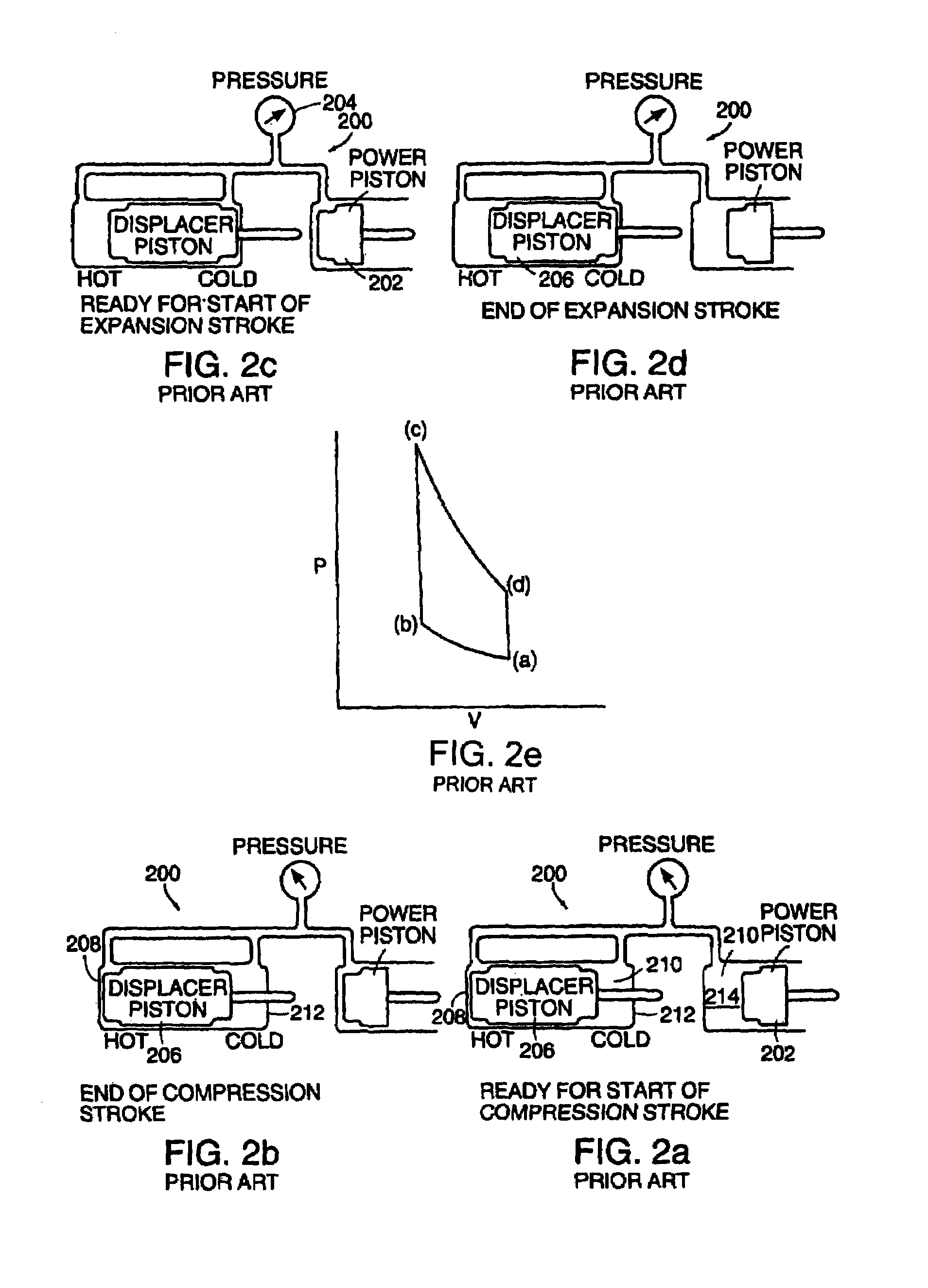 Thermal improvements for an external combustion engine