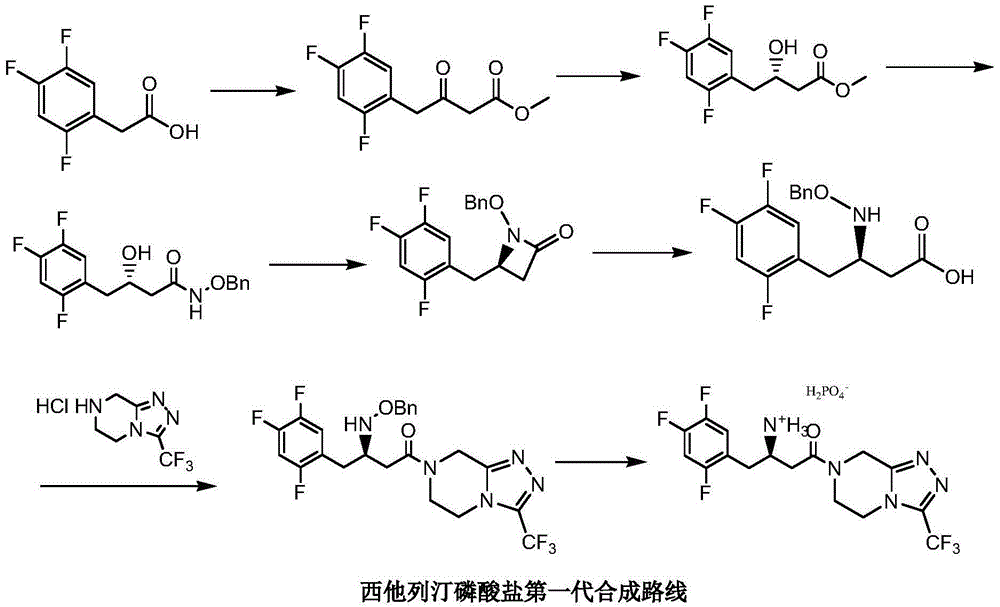 Low cost method for preparing sitagliptin phosphate salt key intermediate