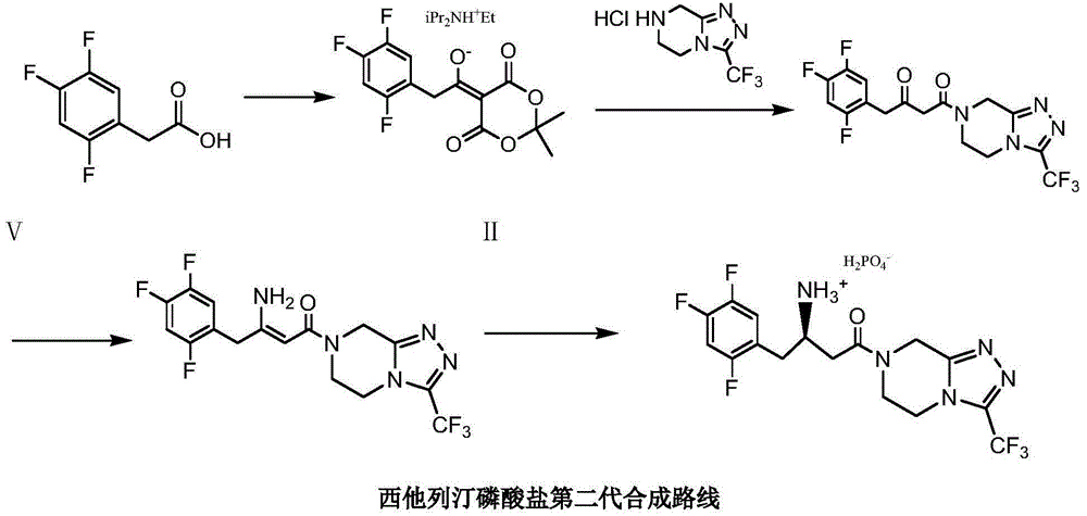 Low cost method for preparing sitagliptin phosphate salt key intermediate