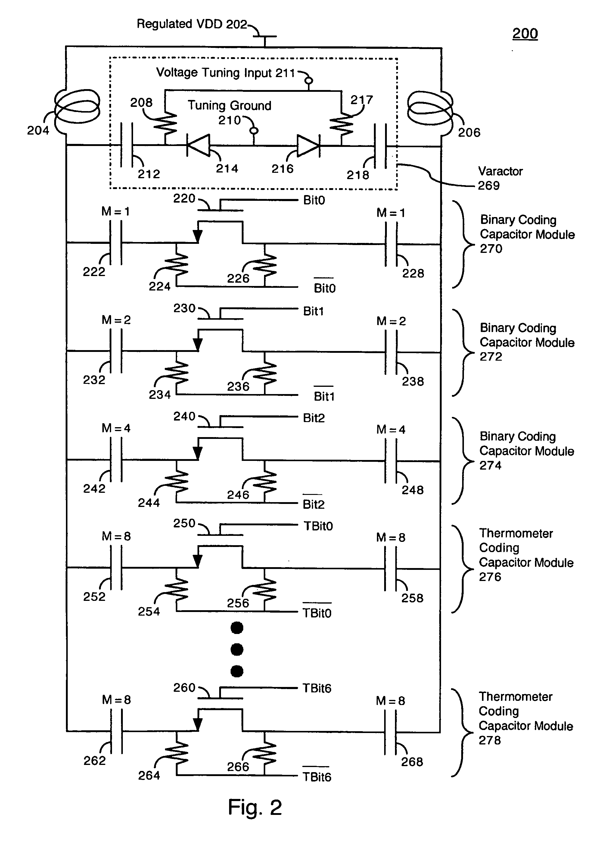 Coarse frequency tuning in a voltage controlled oscillator