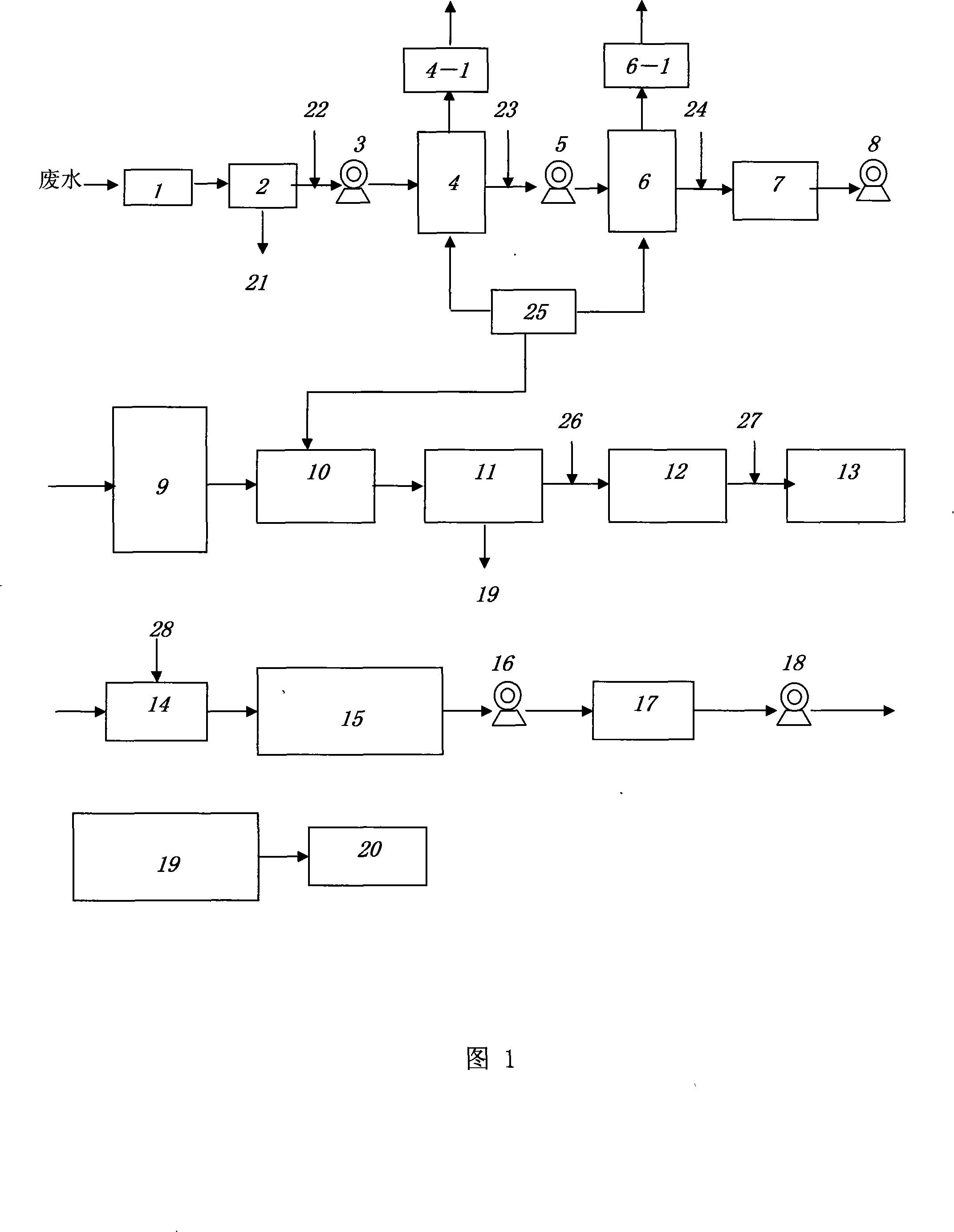 Combination technique for processing and recycling high-cyanogen high-ammonia high-salt organic waste water