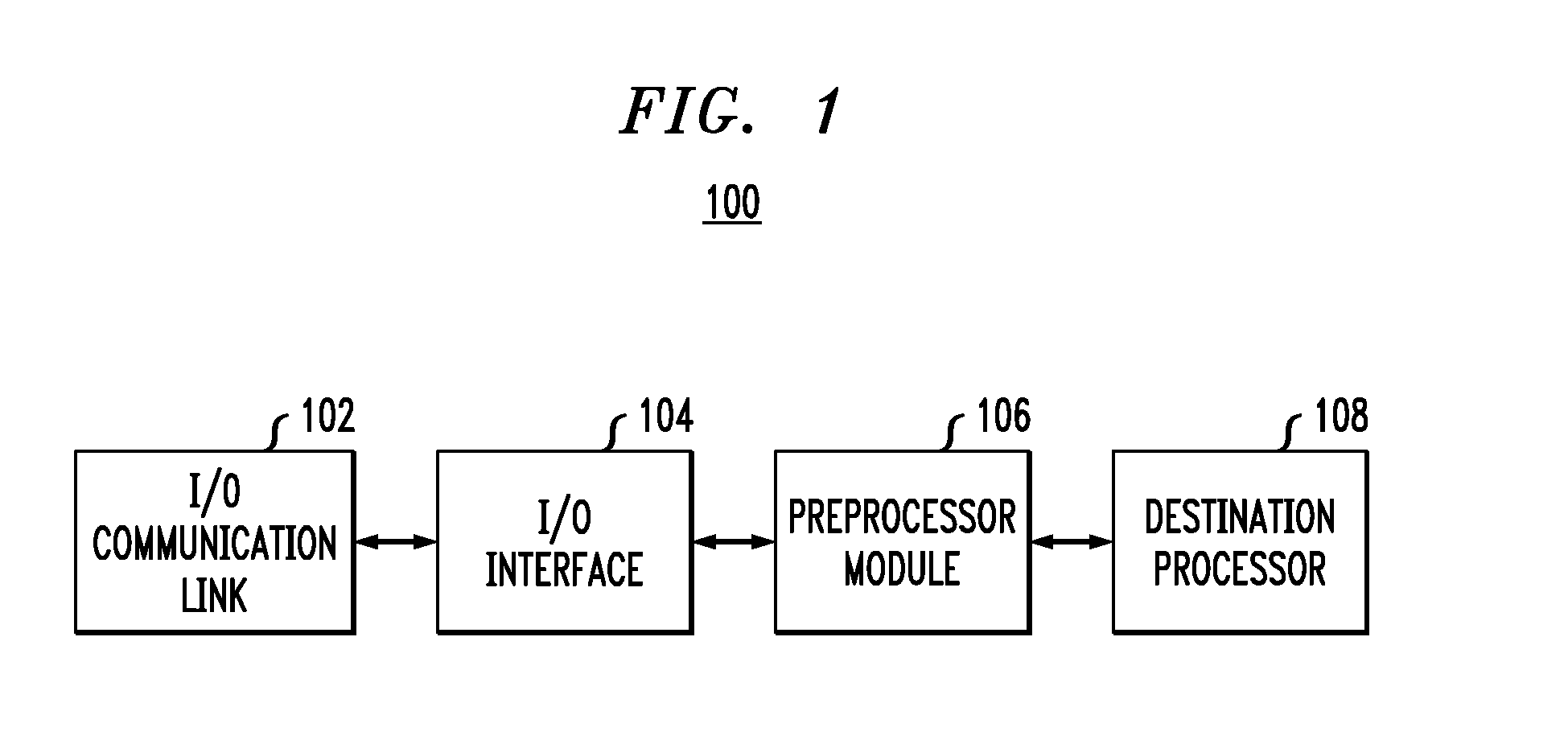 Packet reassembly processing