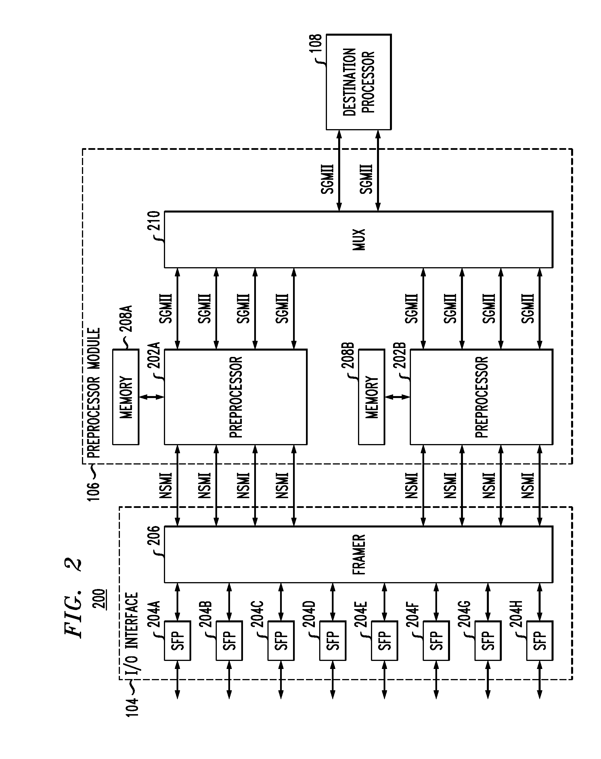 Packet reassembly processing