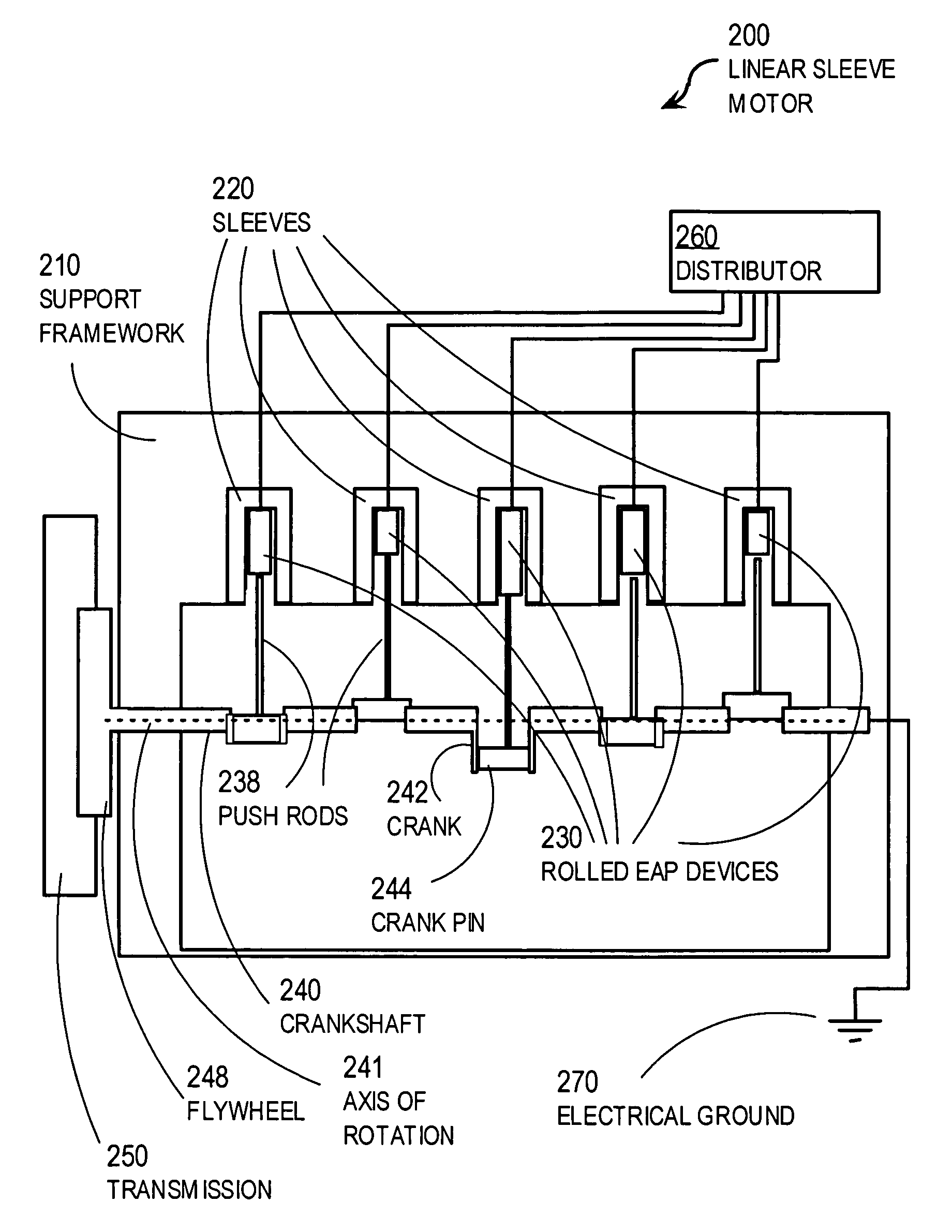 Dielectric motors with electrically conducting rotating drive shafts and vehicles using same