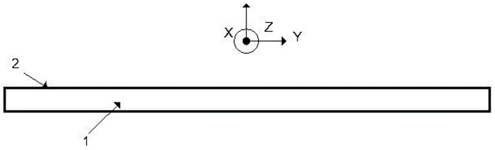 Plane aperture-symmetric ring combined antenna with circularly-polarized end emission characteristics