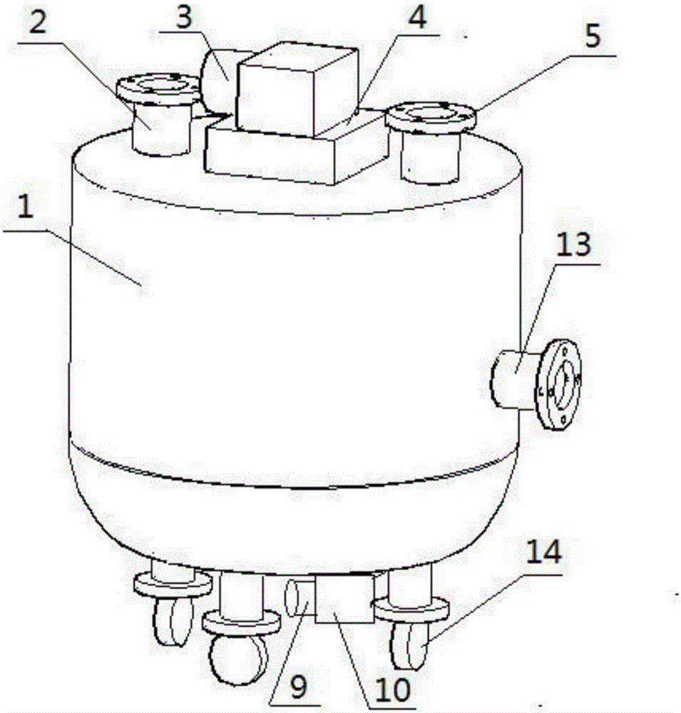 Stirring device for biological medicine preparation