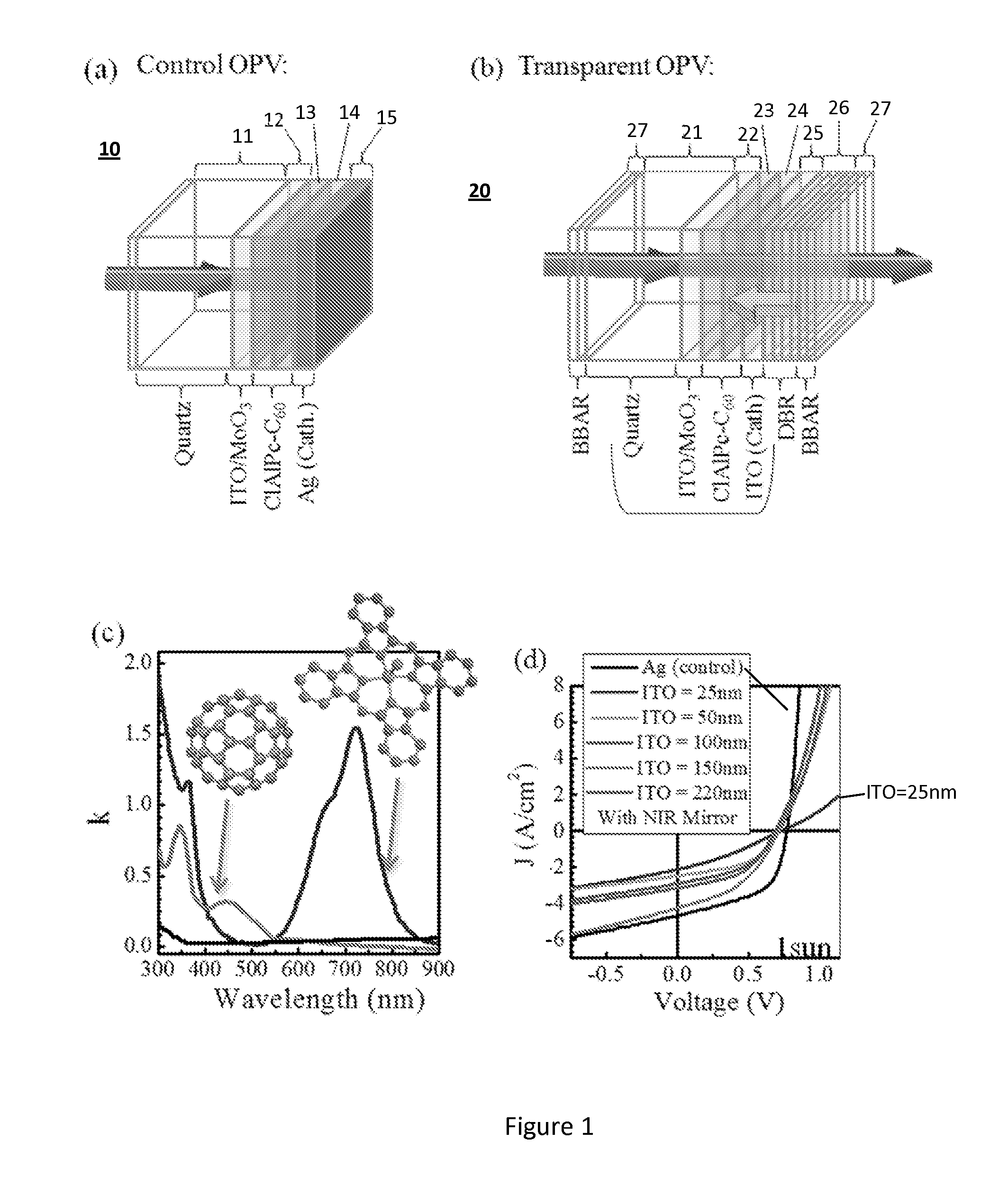 Transparent photovoltaic cells