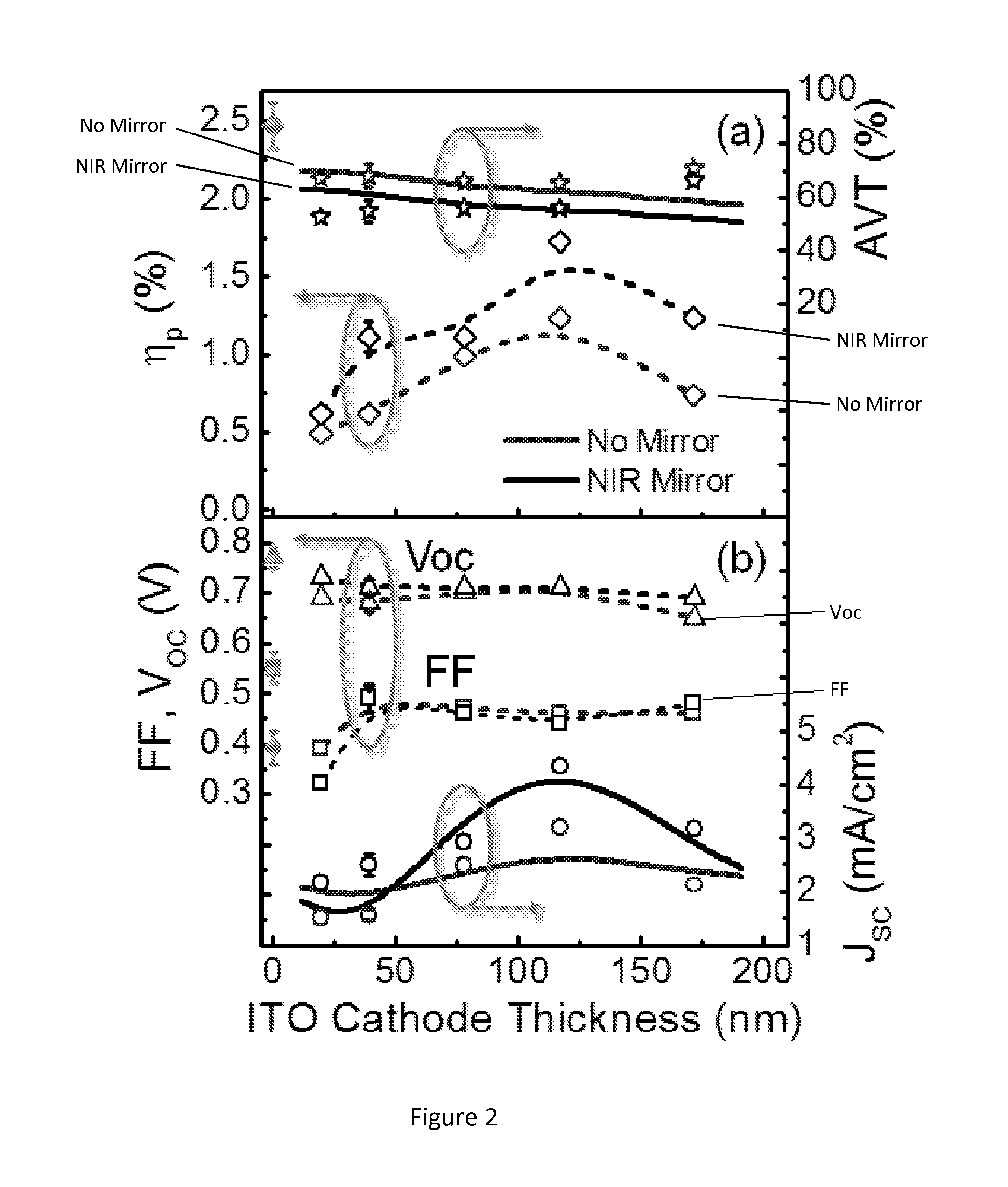 Transparent photovoltaic cells