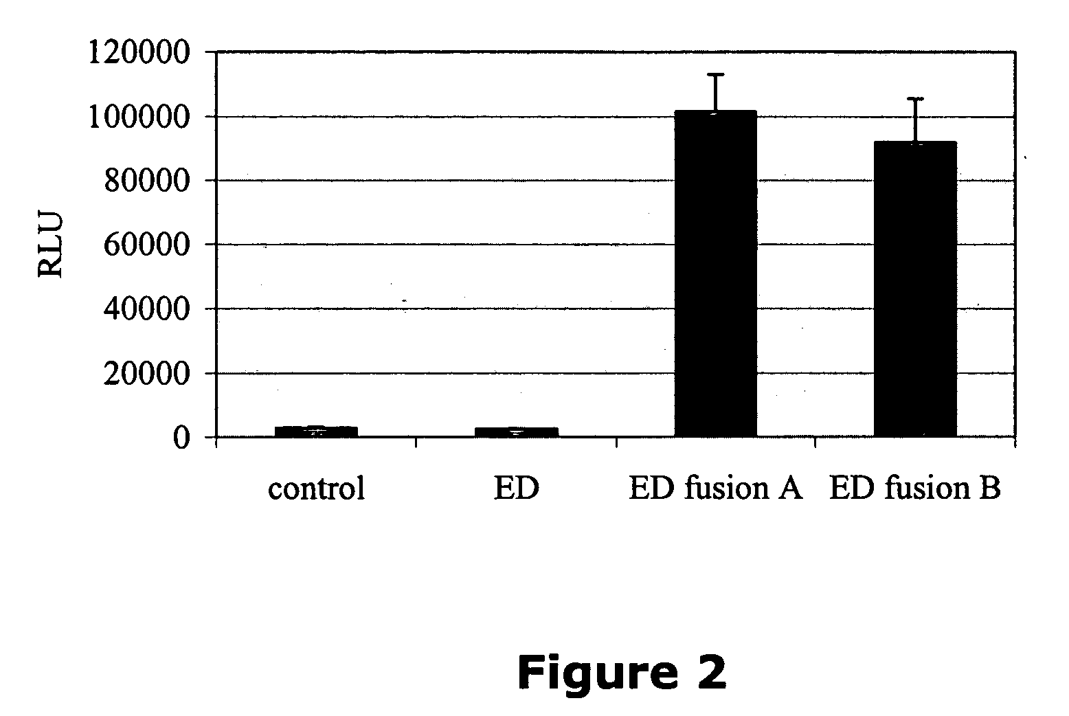 Monitoring intracellular proteins