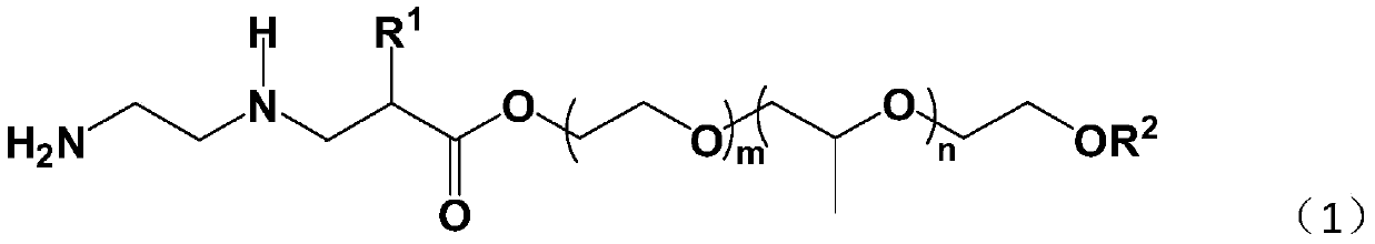 Preparation method of cement grinding aid