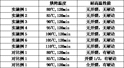 Ageing resistant and hardening resistant double-component waterborne adhesive spray and preparation method thereof