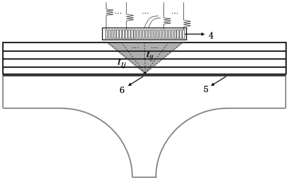 Ultrasonic nondestructive testing device and method for T-shaped composite structure and R-region detection method and device