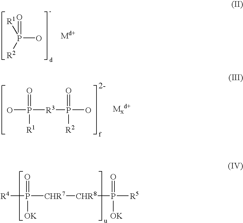 Method of making a flame retardant poly(arylene ether)/polyamide composition and the composition thereof