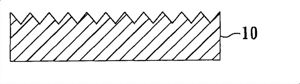 Silicon substrate with period structure