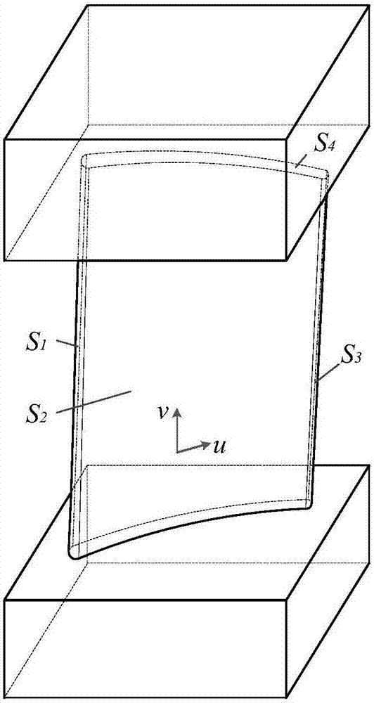 Spiral scanning measurement track planning method for cylindrical curved surface