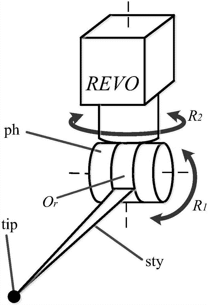 Spiral scanning measurement track planning method for cylindrical curved surface