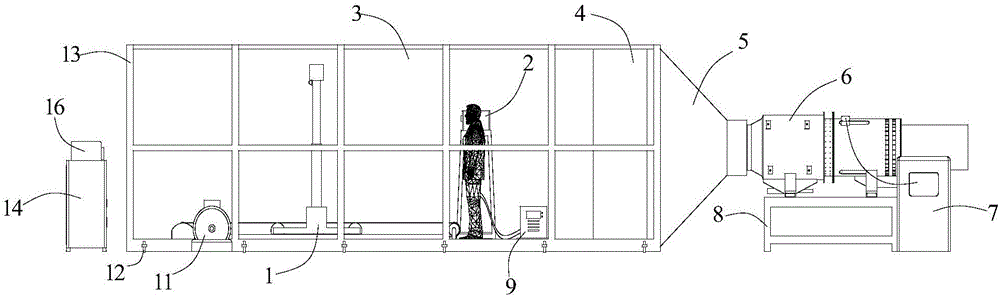 Person working environment occupational safety and health index system simulation test bench