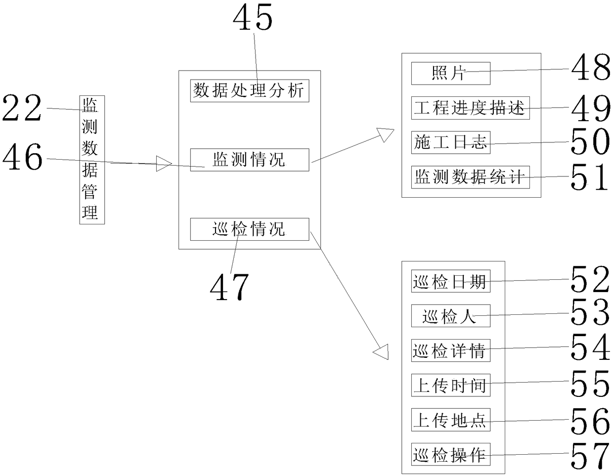 Foundation pit comprehensive on-line monitoring cloud platform system based on Internet-of-Things big data