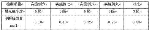 A kind of preparation method of environmental protection ecological board