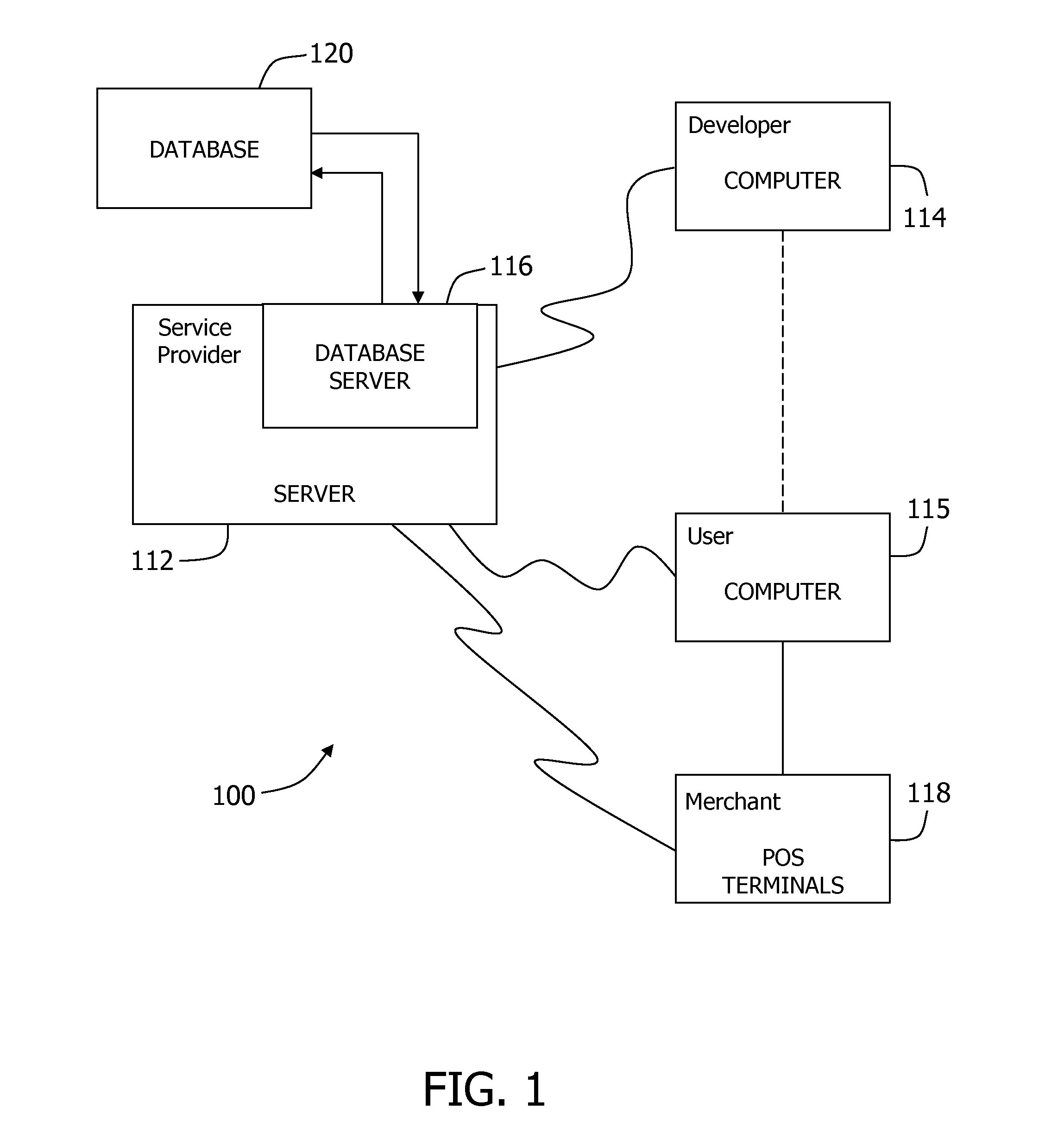 Method and system for managing programmed applications in an open api environment