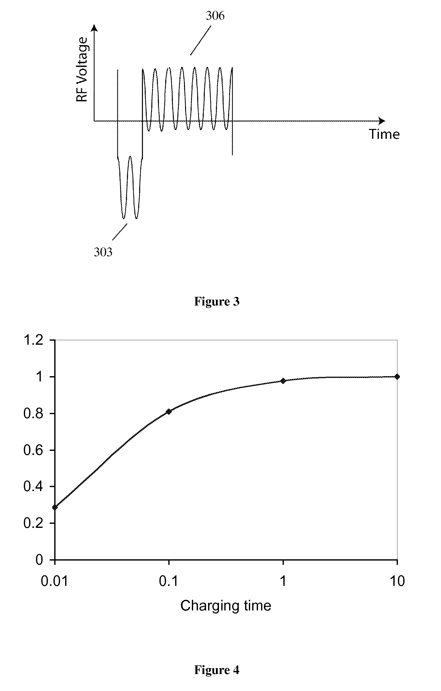 Electrostatic charging and collection