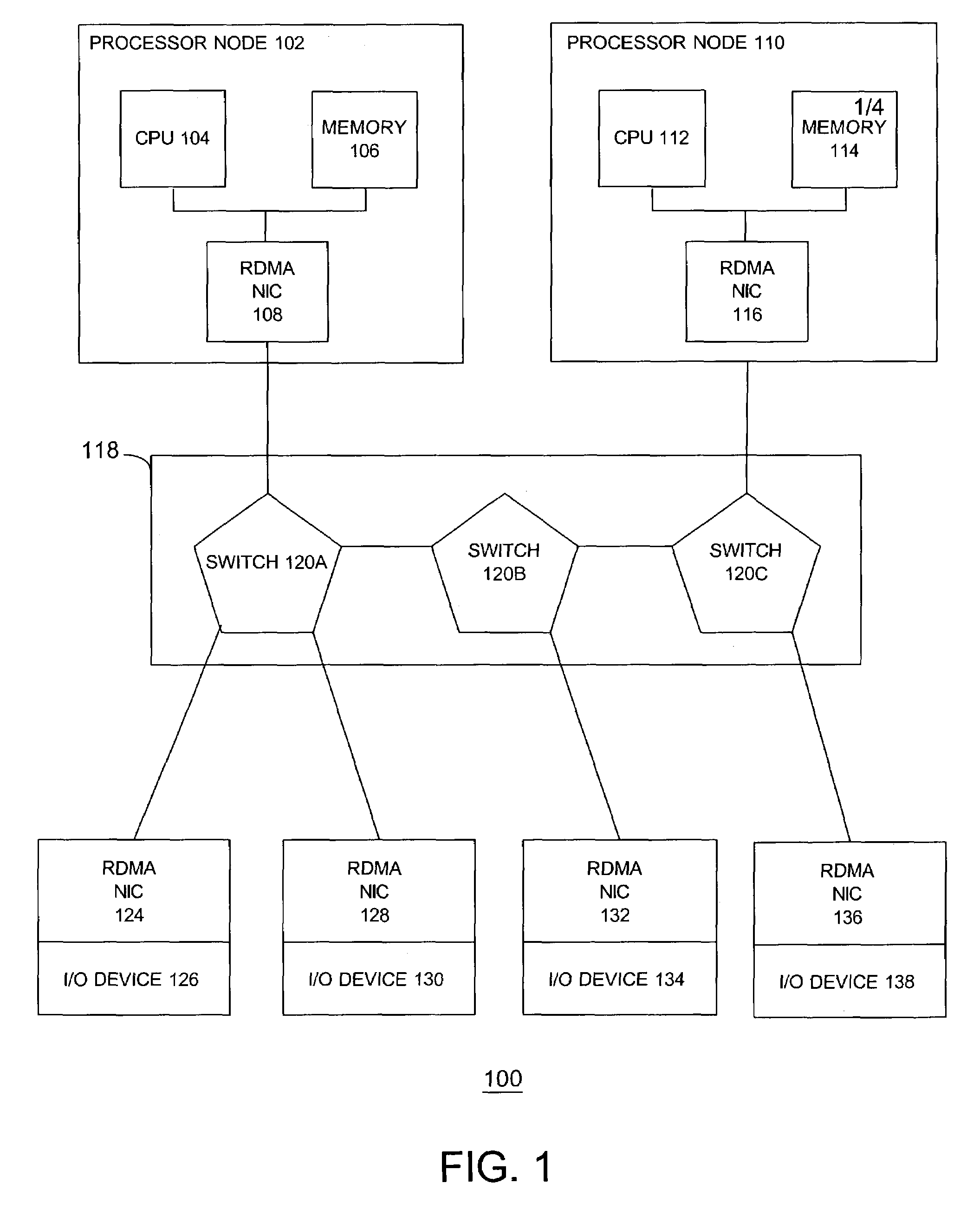 Binding a memory window to a queue pair