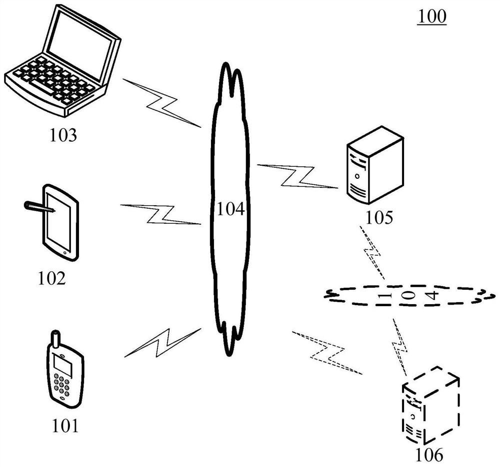 Flow adjusting method and device