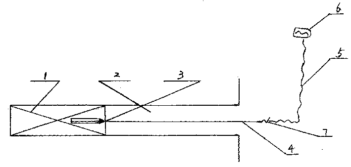 Explosion method