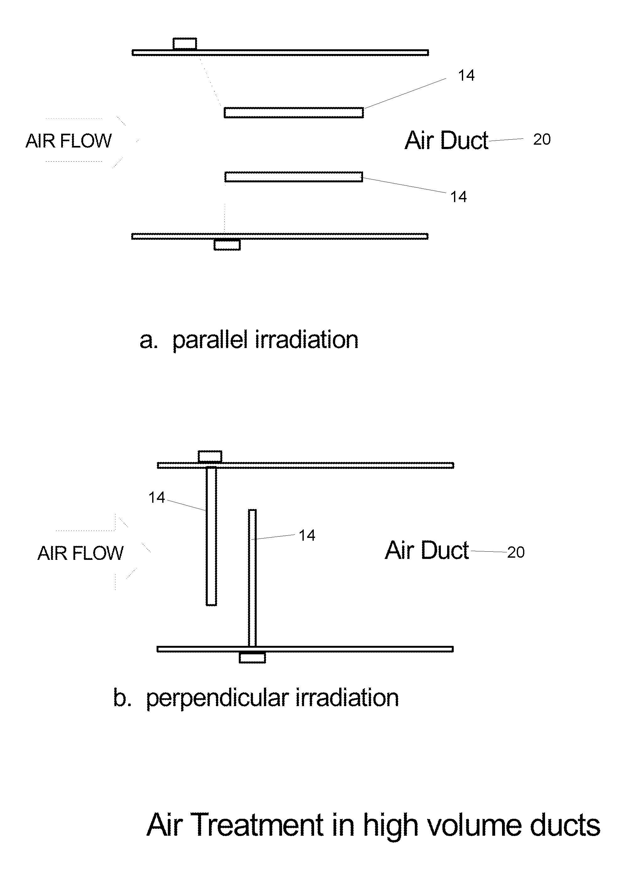 Method and Apparatus for Producing a High Level of Disinfection in Air and Surfaces