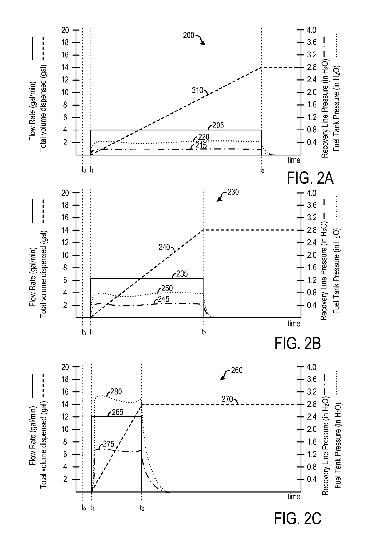 Systems and methods for inferring fuel vapor canister loading rate