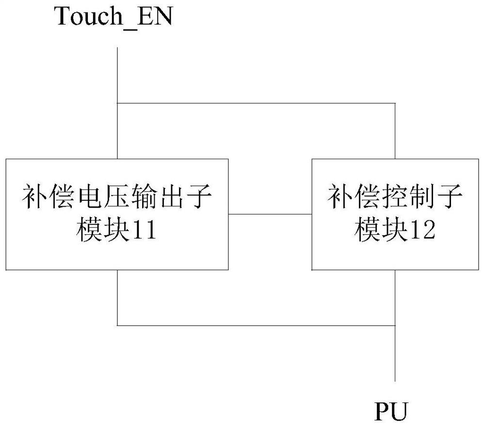 Voltage compensation module, gate driving circuit, driving method of gate driving circuit and display substrate