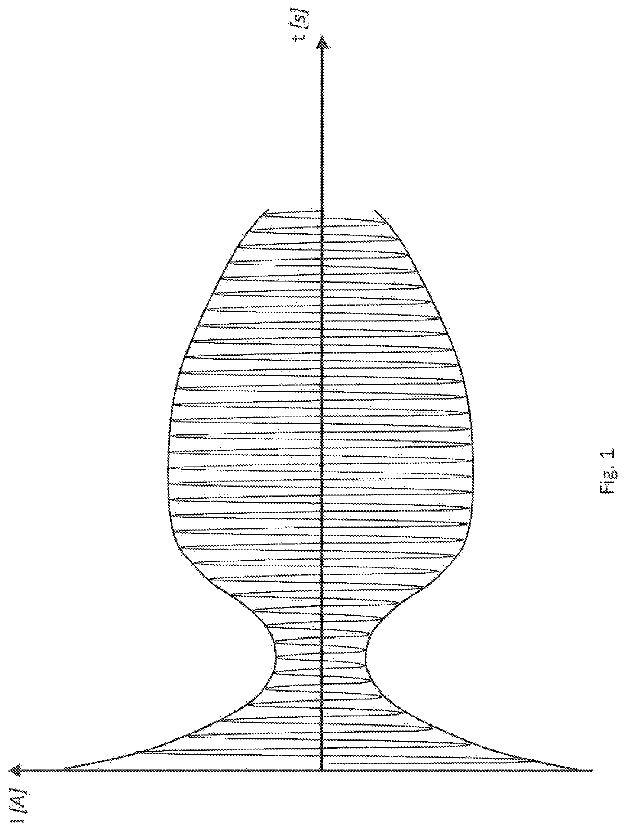 Method for detecting insufficient contact pressure in a switching unit, device for implementing such a method, and switching unit including such a device