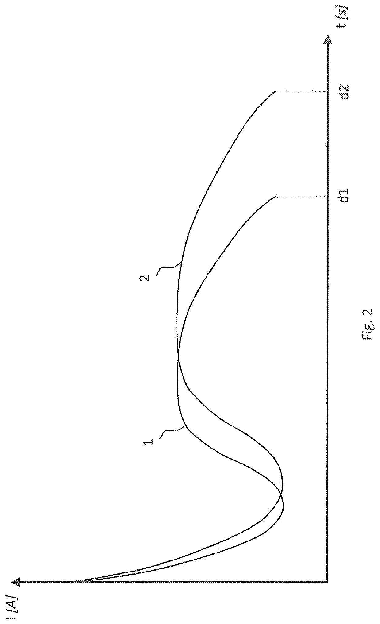 Method for detecting insufficient contact pressure in a switching unit, device for implementing such a method, and switching unit including such a device