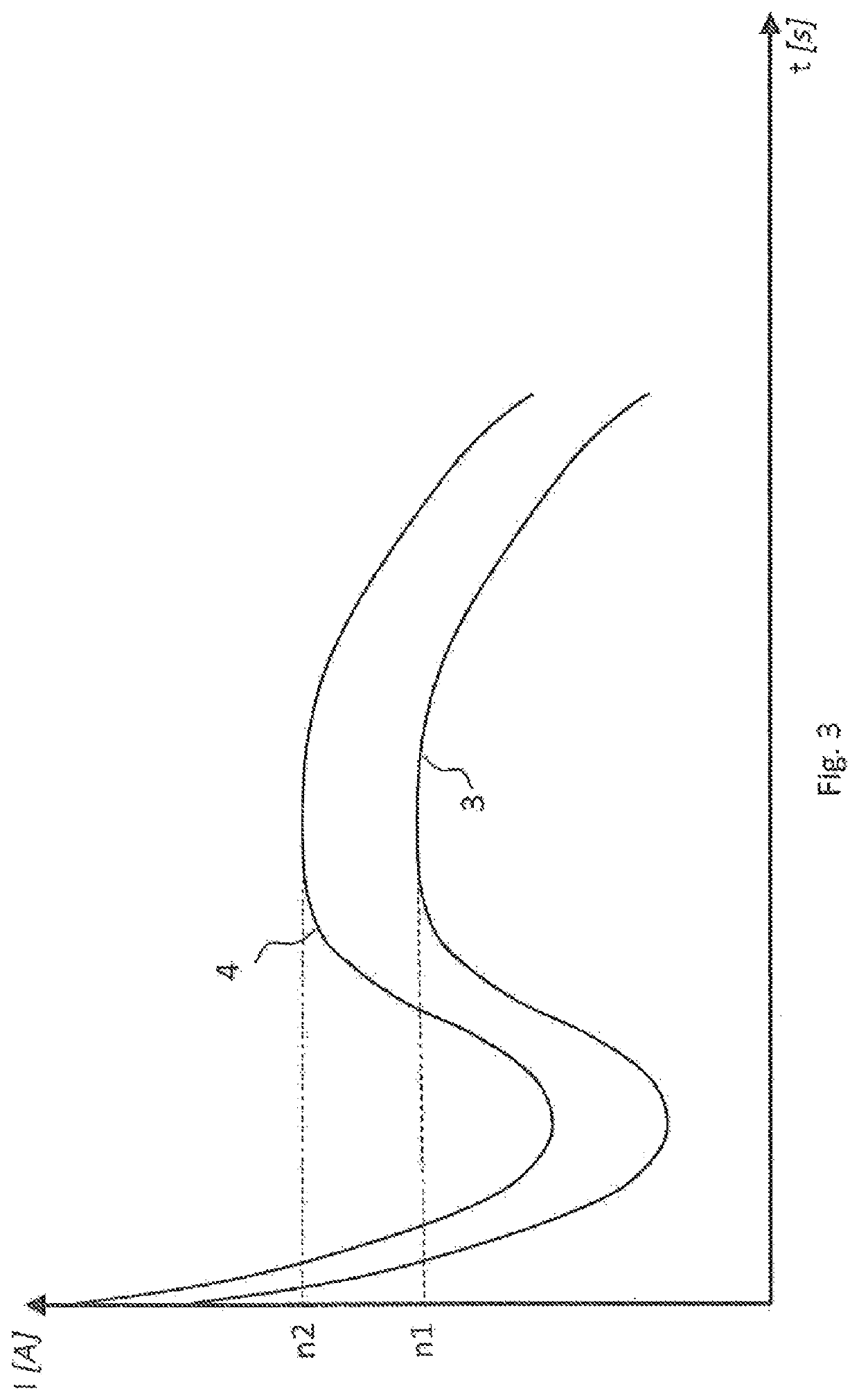 Method for detecting insufficient contact pressure in a switching unit, device for implementing such a method, and switching unit including such a device