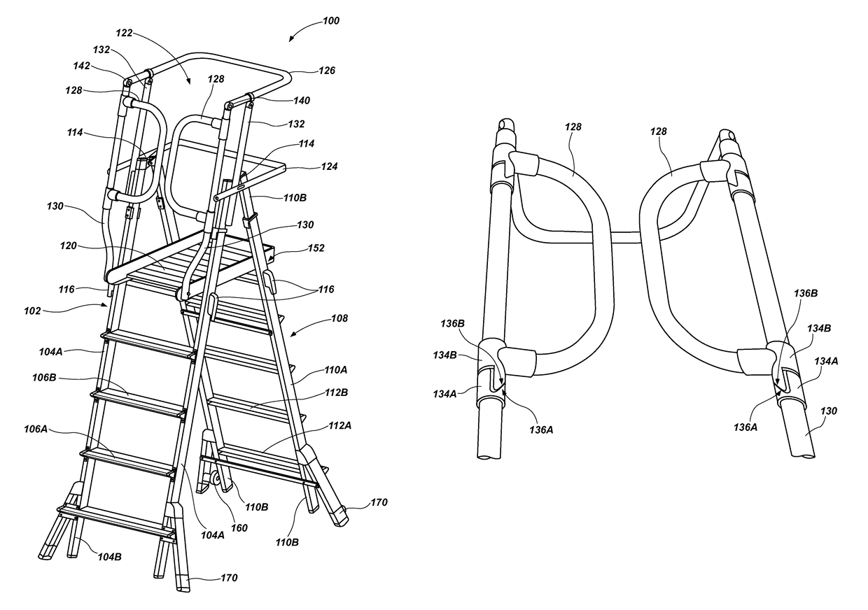 Elevated working platform and related methods