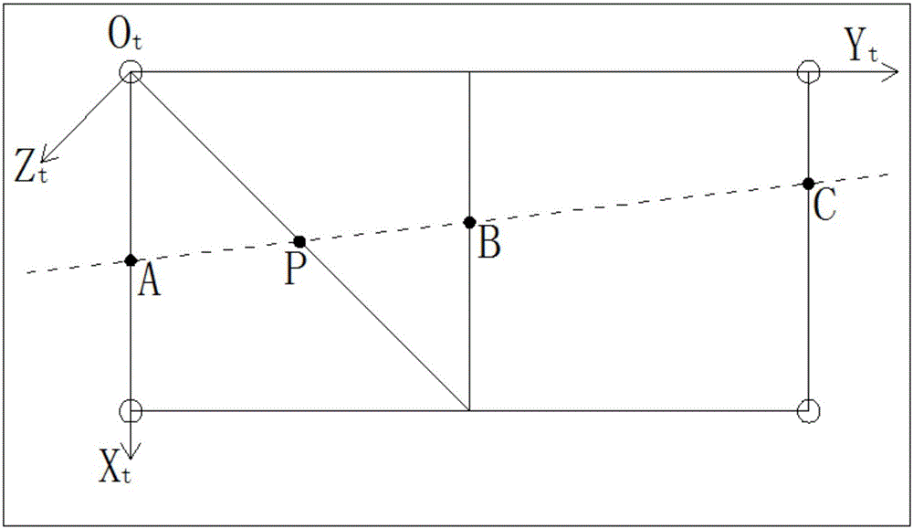 Space analytic geometry-based line-scan camera calibration method