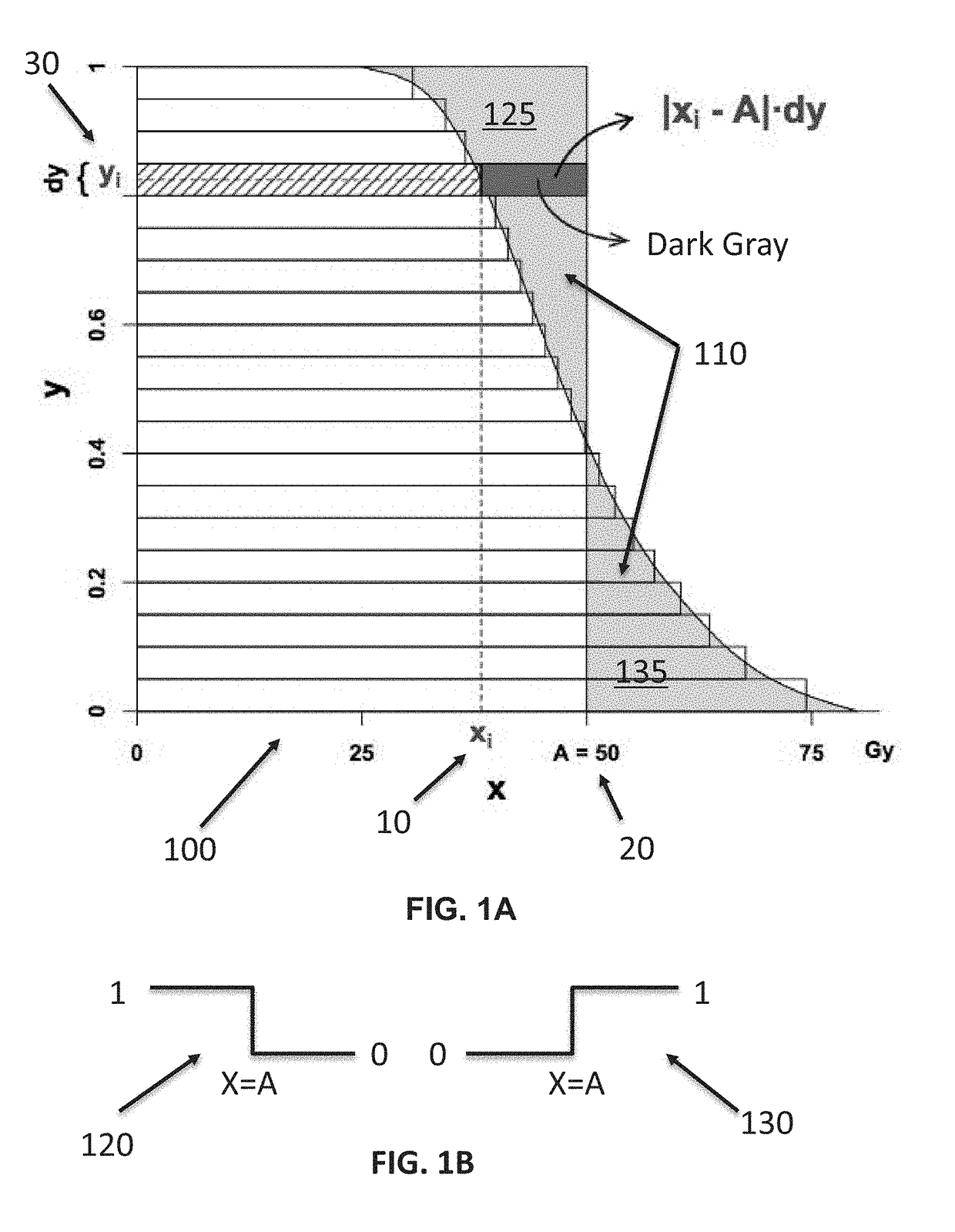 Calibration of radiation therapy treatment plans for a system