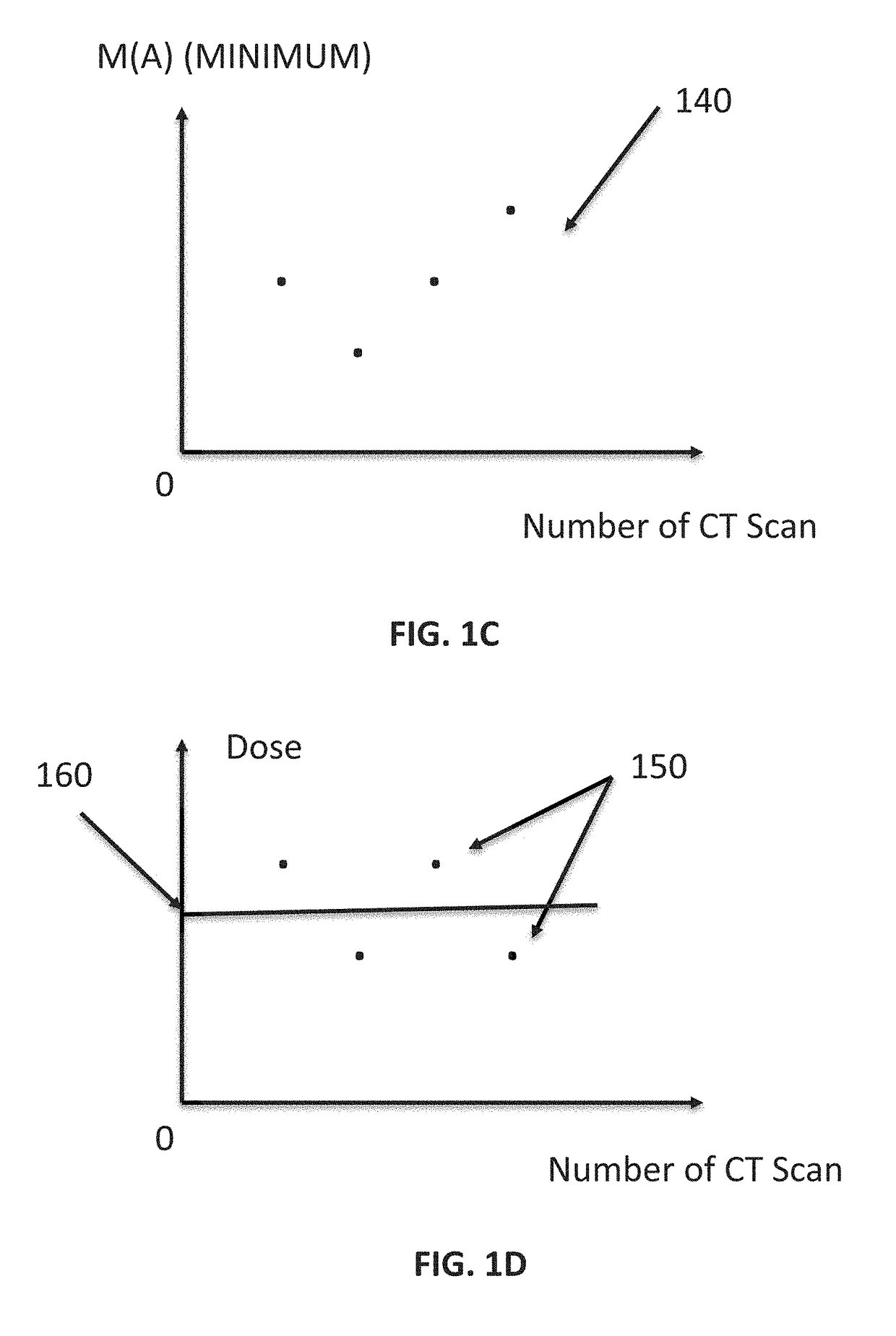 Calibration of radiation therapy treatment plans for a system