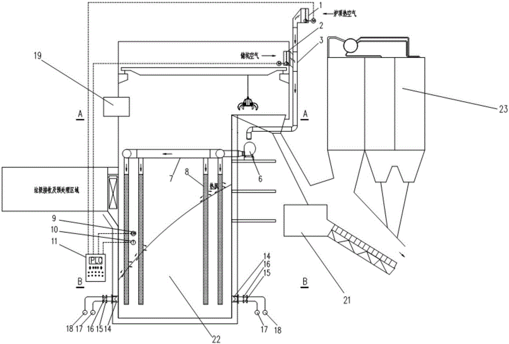 Heating system of garbage storage pit