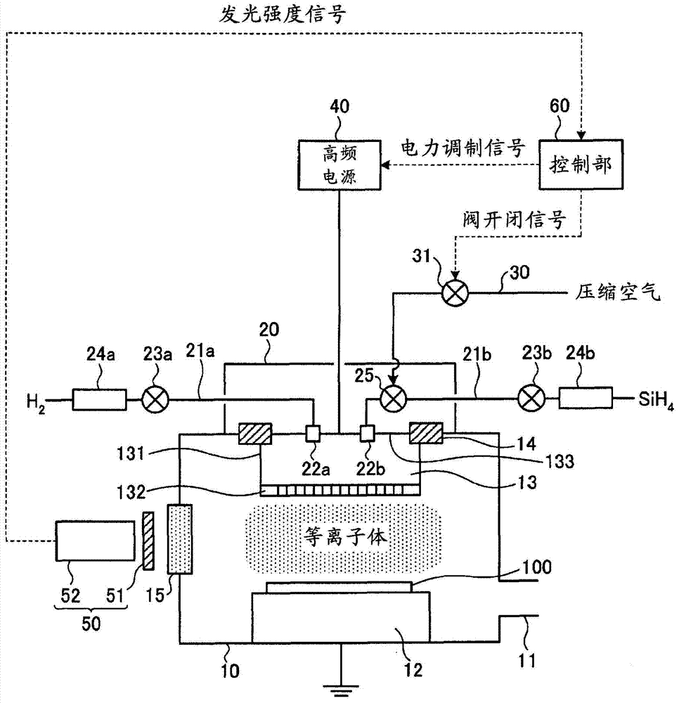 Microcrystalline semiconductor thin film production process