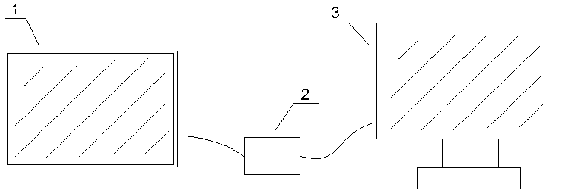 Display control system with changeable display configurations