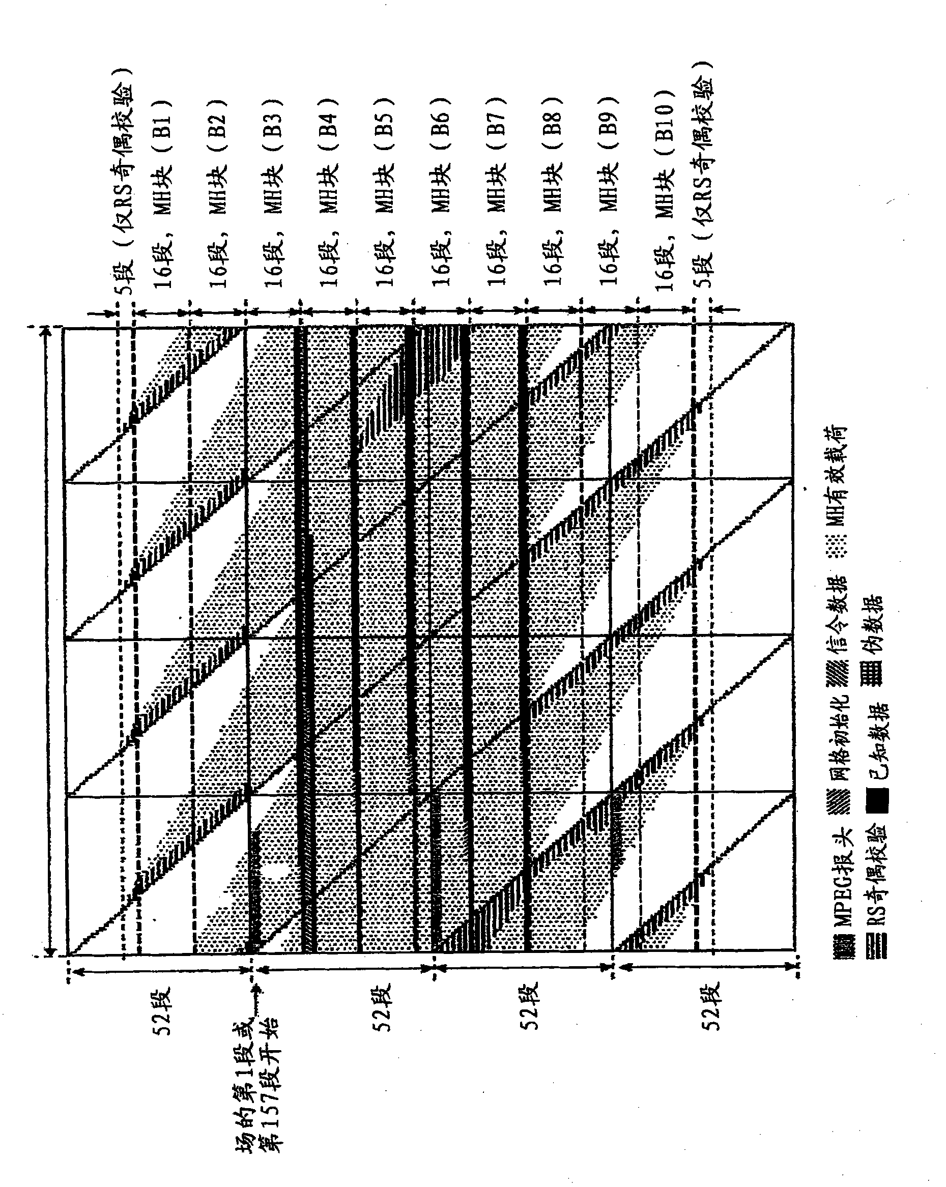 Digital broadcasting receiver and method for controlling the same