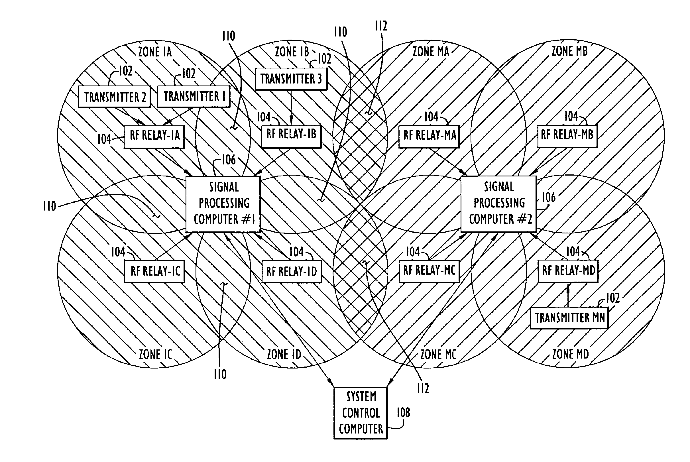 Zone detection locator