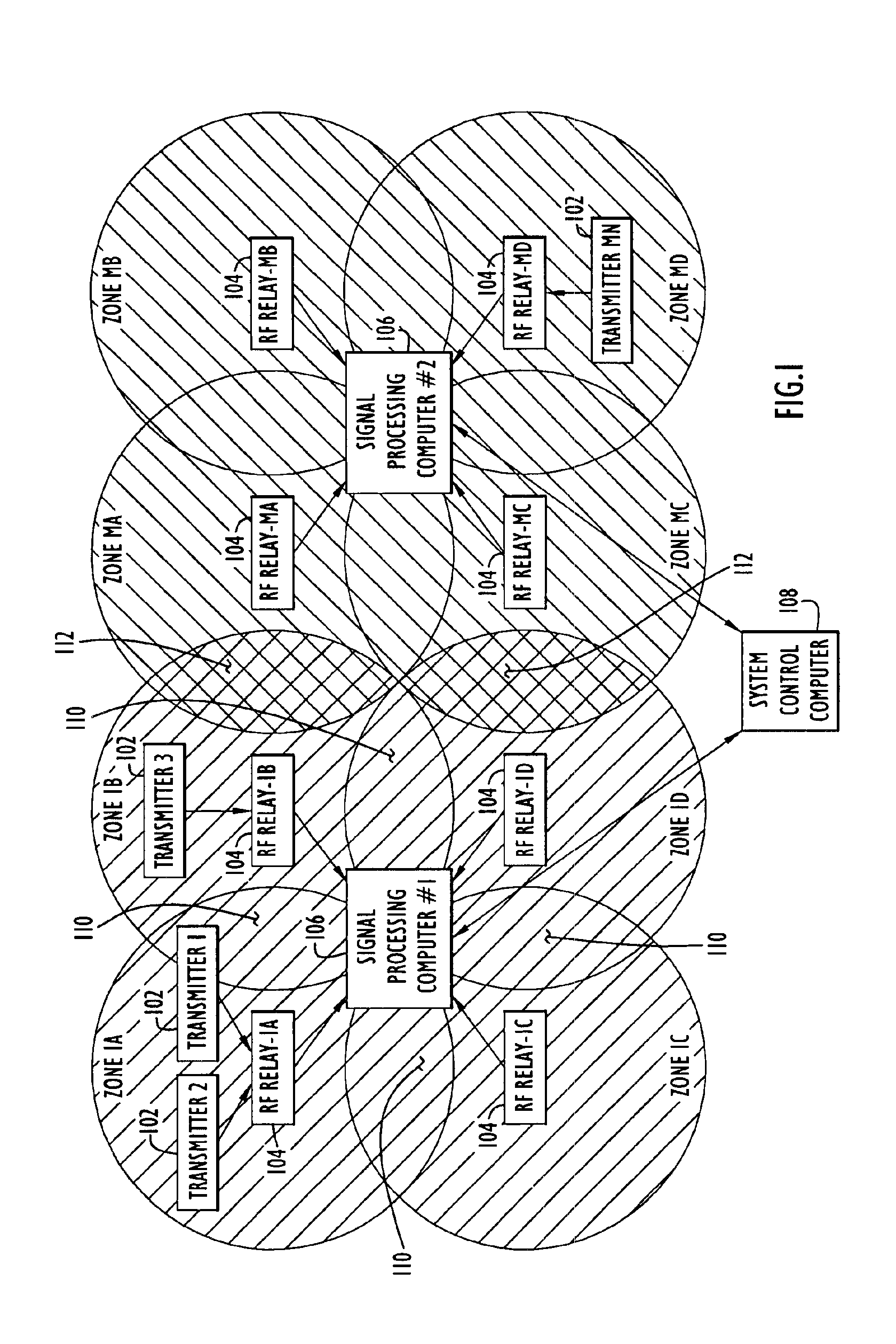 Zone detection locator