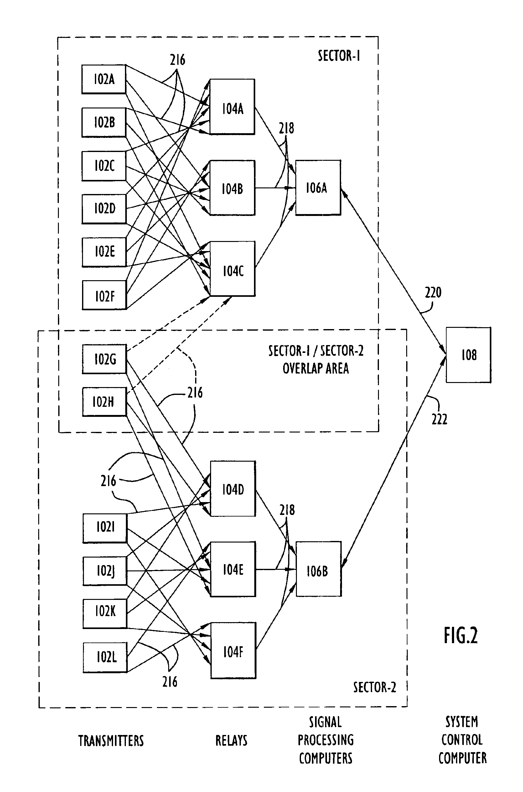 Zone detection locator