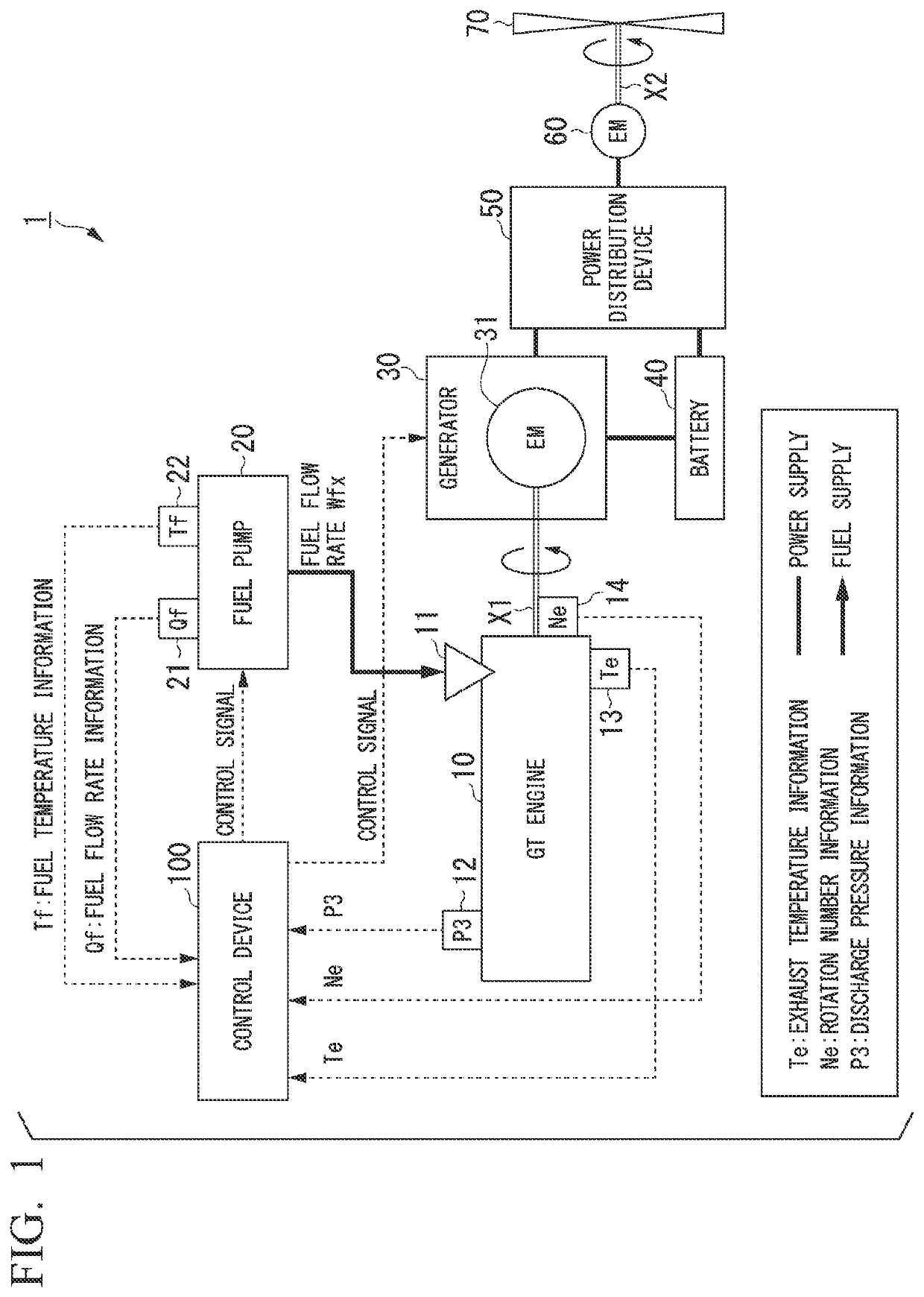 Aircraft propulsion system