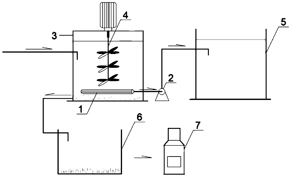 Cyclic utilization method of cutting fluid containing copper and nickel